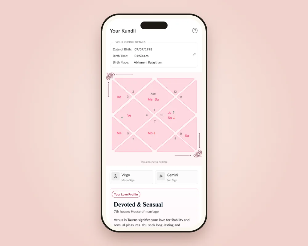 Your Kundli: birth details and a tappable birth chart